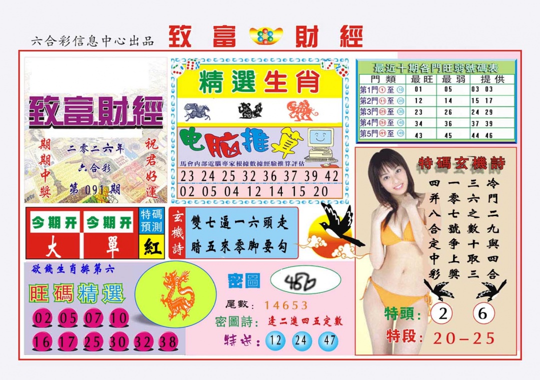 091期致富财经[图]