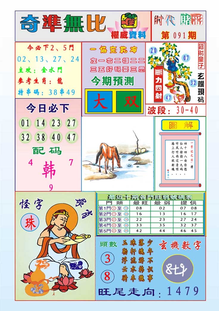 091期奇准无比[图]